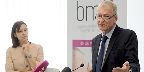 Weltgesundheit