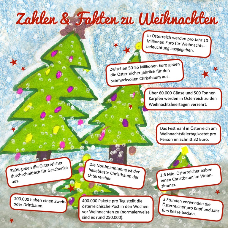 Zahlen.jpg