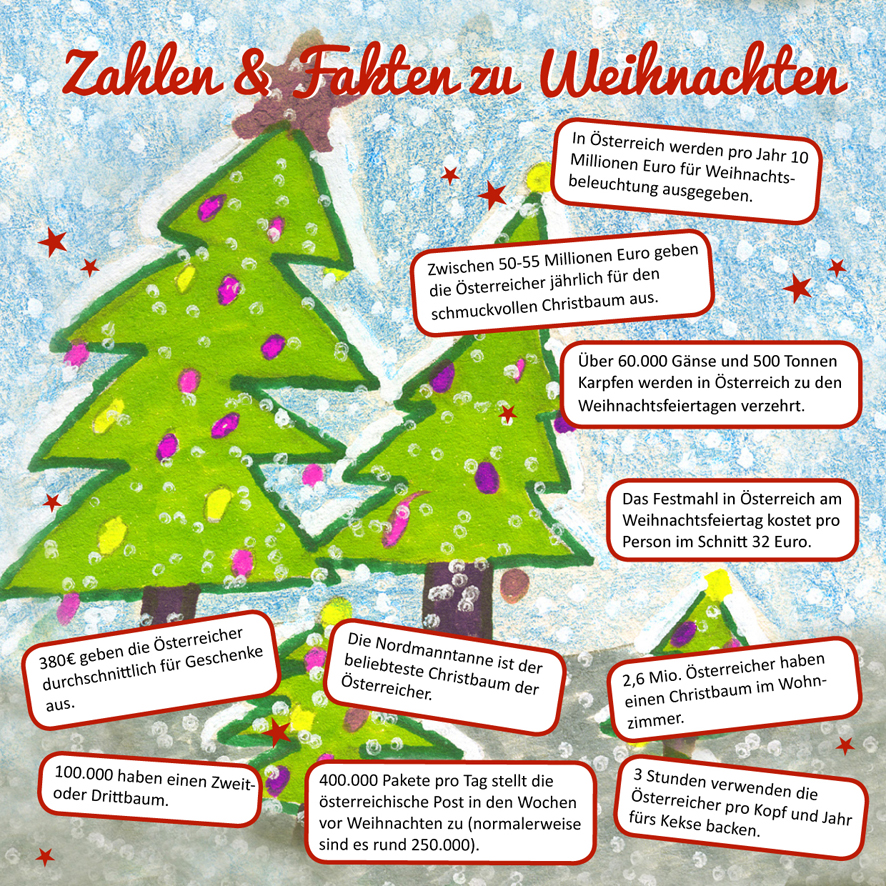Zahlen.jpg